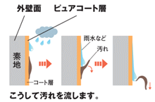 親水性_01