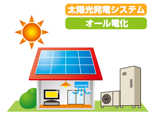 太陽光発電との組み合わせでさらに電気代がお得！